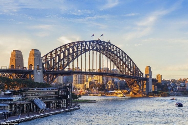 Wellington Education Sydney - Sydney
