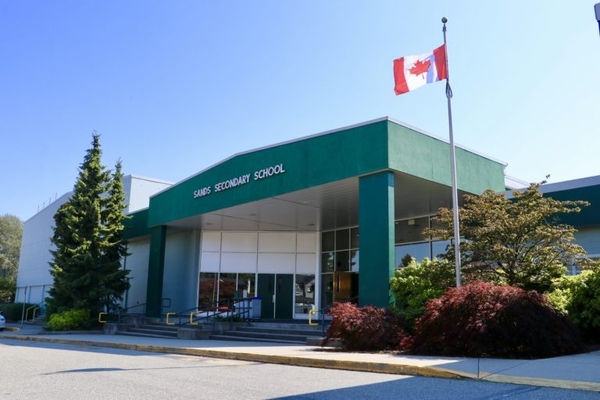 DELTA SCHOOL DISTRICT - BRITISH COLUMBIA - DELTA