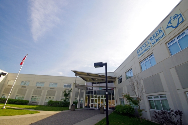 BURNABY SCHOOL DISTRICT - BRITISH COLUMBIA - BURNABY